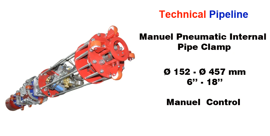 Hydraulic Manual Internal Pipe Clamp (6" - 24")